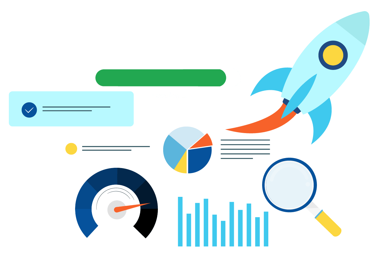 Software Performance